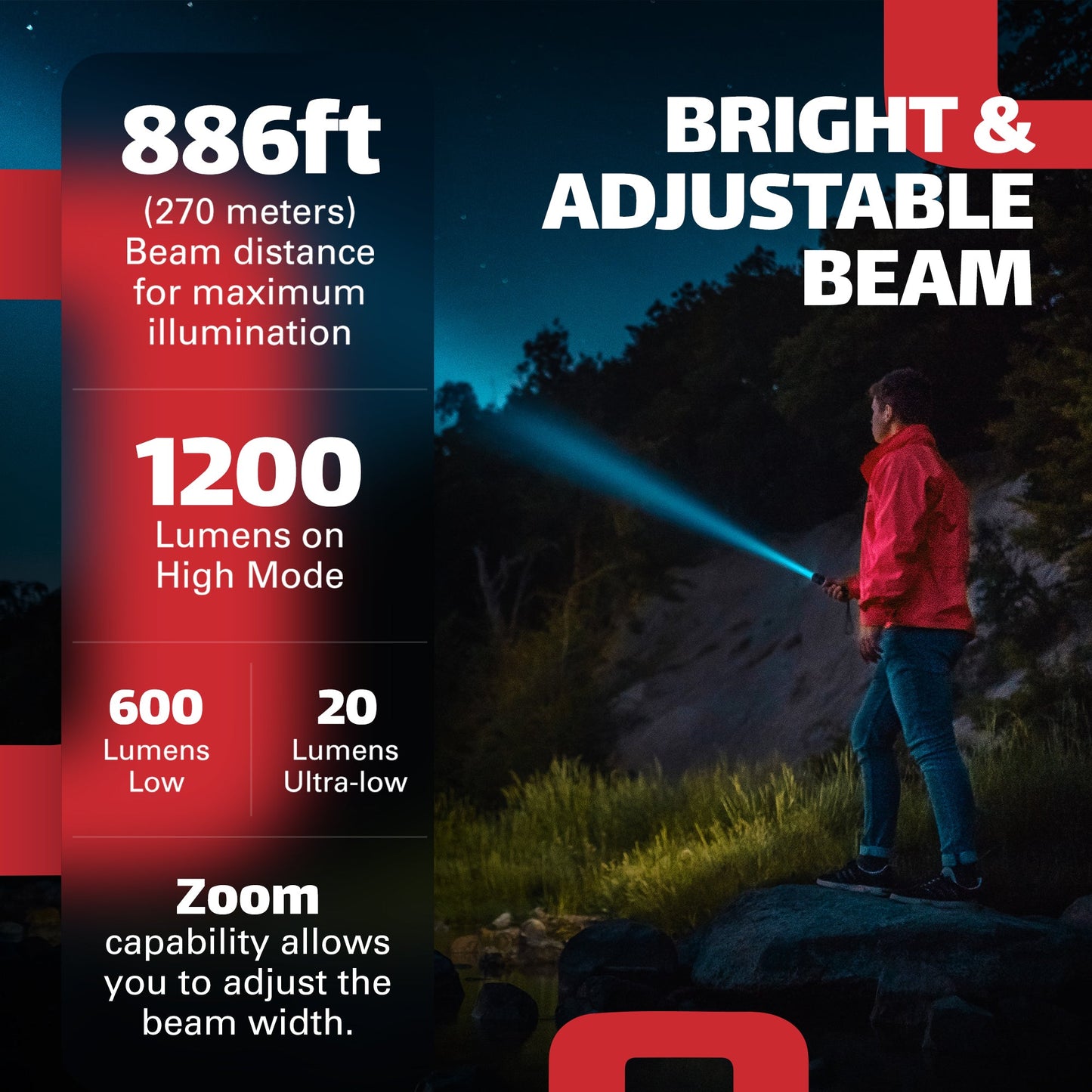 1200 Lumen Tactical LED Rechargeable Flashlight with Power Bank & Dual Power-1