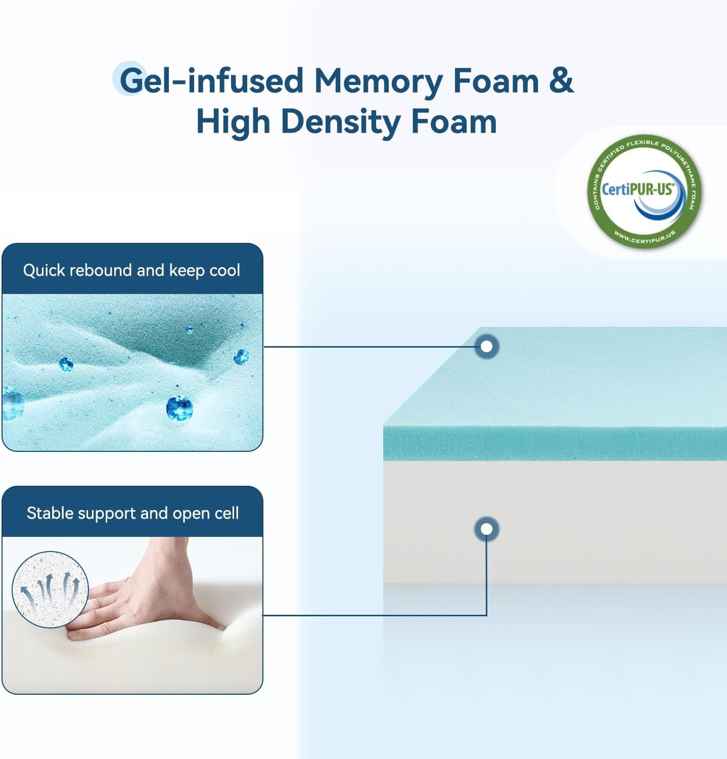 Cooling Gel Memory Foam Queen Mattress with Pillowtop-3