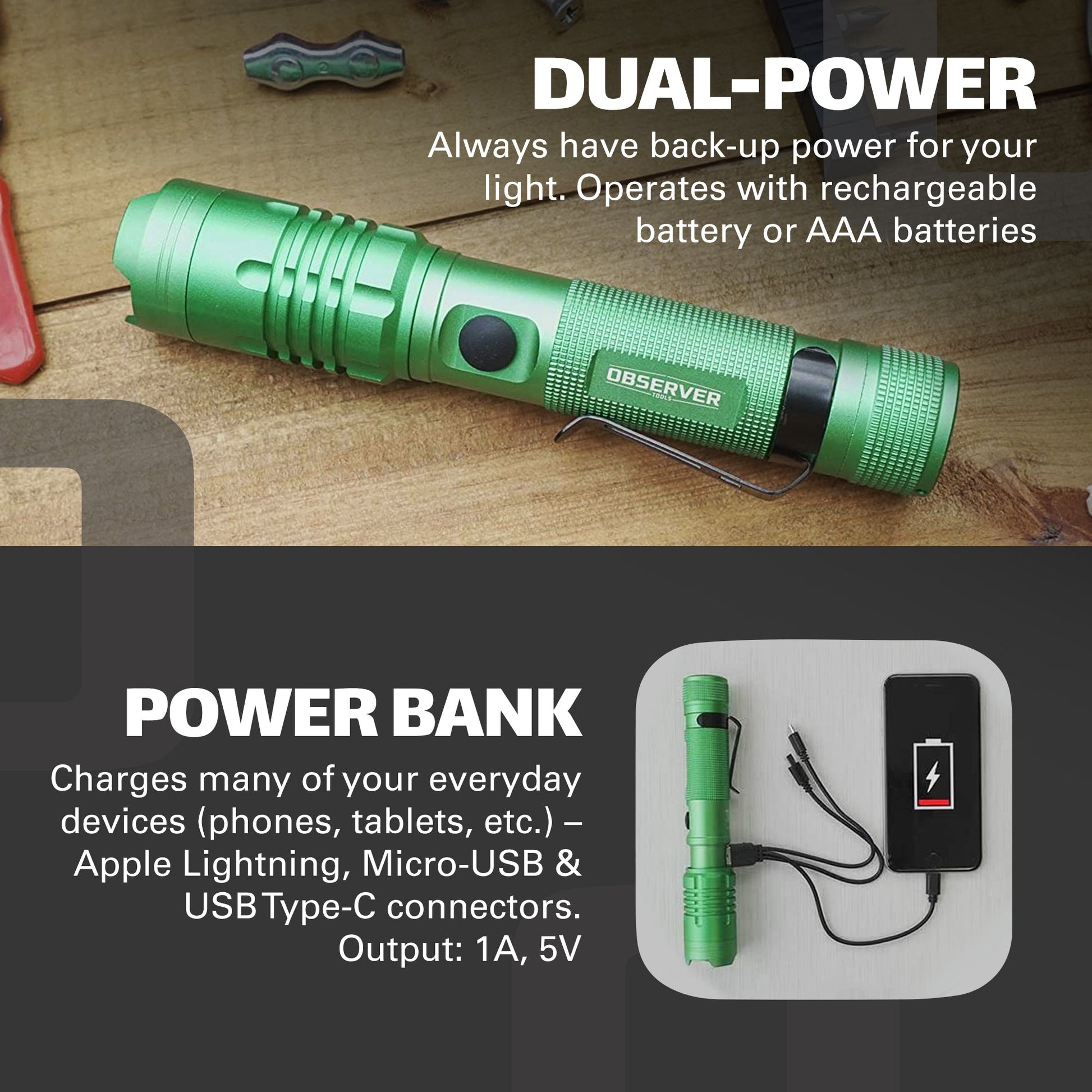 1200 Lumen Tactical LED Rechargeable Flashlight with Power Bank & Dual Power-2